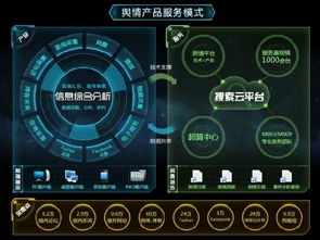 《人民的名义》背后的技术细节 当反腐剧遇上网络服务大尺度