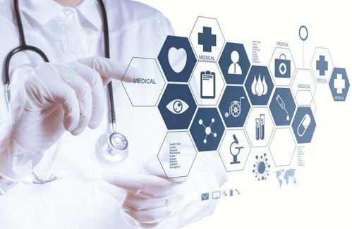 物联网应用的五大关键领域，你的技术是否占据优势？