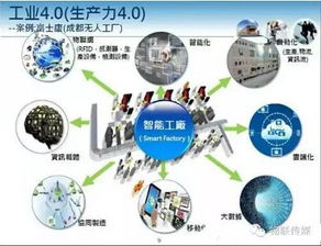 终结者系列中的物联网技术与网络服务